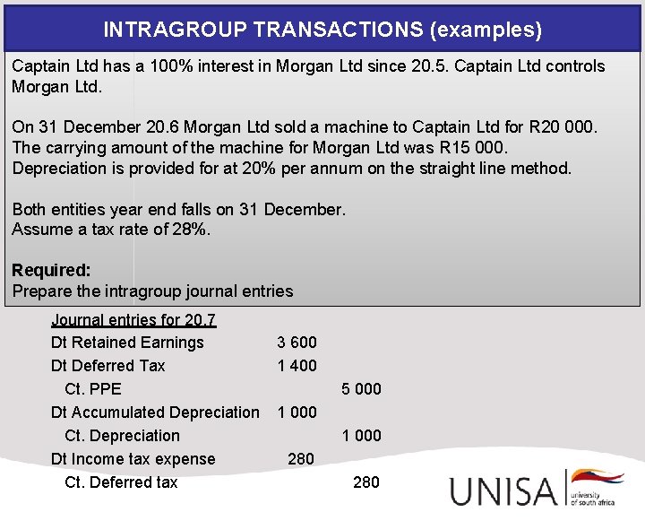 INTRAGROUP TRANSACTIONS (examples) Captain Ltd has a 100% interest in Morgan Ltd since 20.