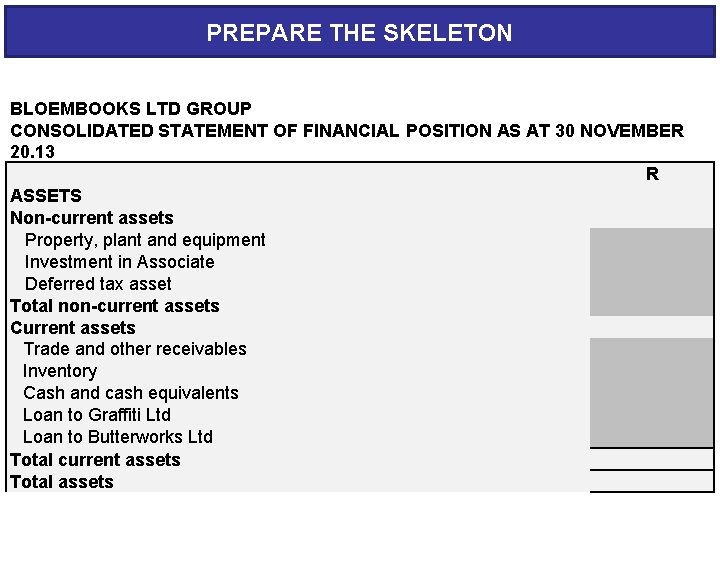 PREPARE THE SKELETON BLOEMBOOKS LTD GROUP CONSOLIDATED STATEMENT OF FINANCIAL POSITION AS AT 30