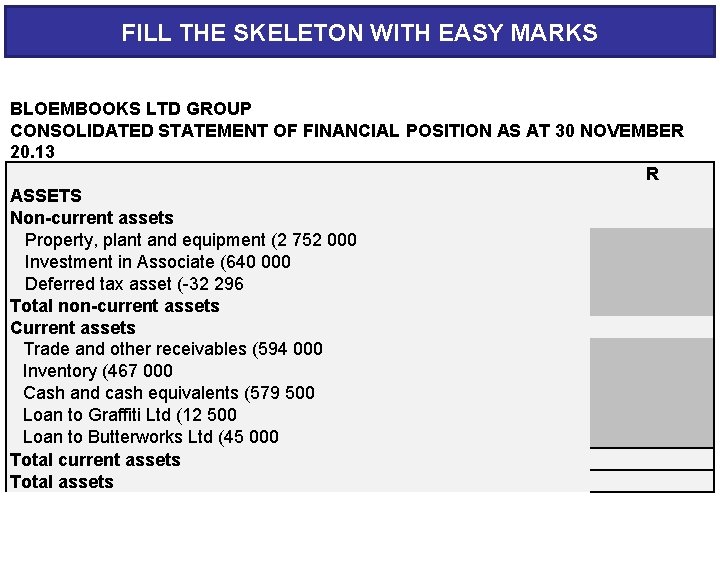 FILL THE SKELETON WITH EASY MARKS BLOEMBOOKS LTD GROUP CONSOLIDATED STATEMENT OF FINANCIAL POSITION