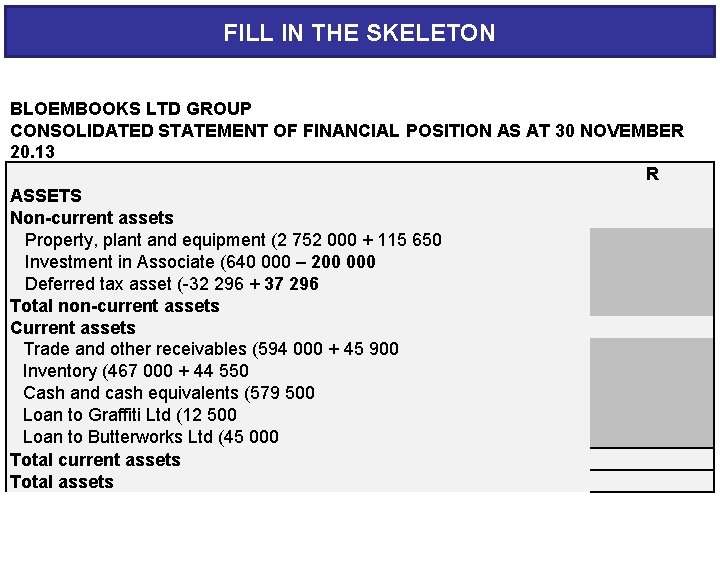 FILL IN THE SKELETON BLOEMBOOKS LTD GROUP CONSOLIDATED STATEMENT OF FINANCIAL POSITION AS AT