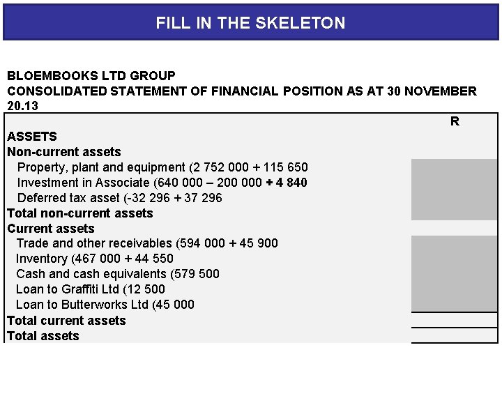 FILL IN THE SKELETON BLOEMBOOKS LTD GROUP CONSOLIDATED STATEMENT OF FINANCIAL POSITION AS AT