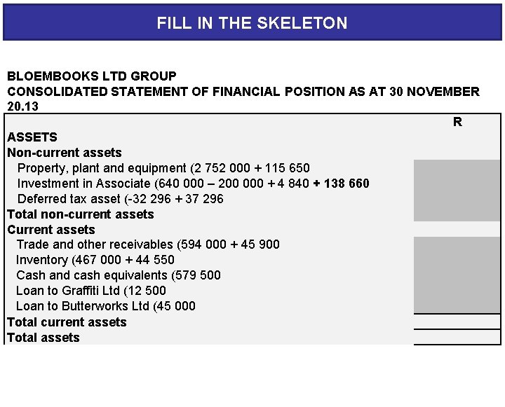 FILL IN THE SKELETON BLOEMBOOKS LTD GROUP CONSOLIDATED STATEMENT OF FINANCIAL POSITION AS AT