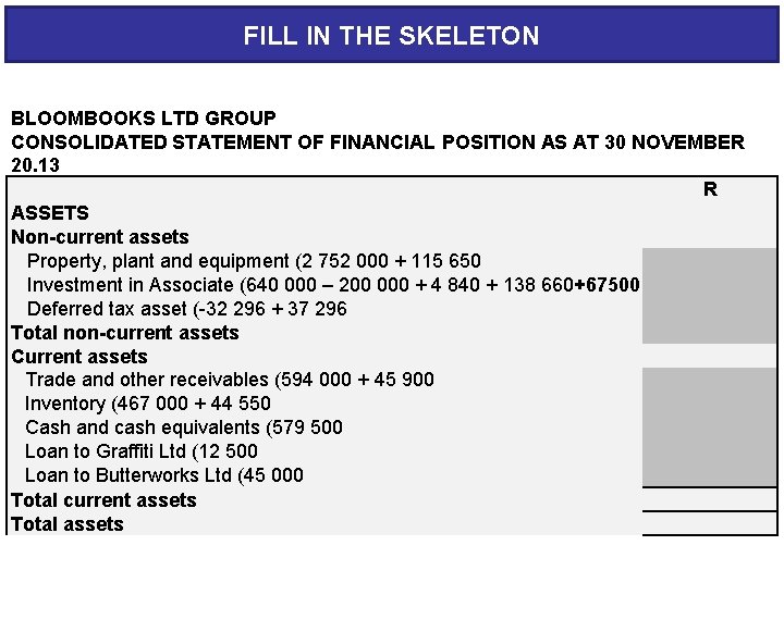 FILL IN THE SKELETON BLOOMBOOKS LTD GROUP CONSOLIDATED STATEMENT OF FINANCIAL POSITION AS AT