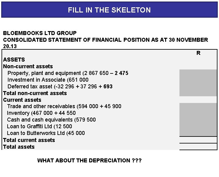 FILL IN THE SKELETON BLOEMBOOKS LTD GROUP CONSOLIDATED STATEMENT OF FINANCIAL POSITION AS AT