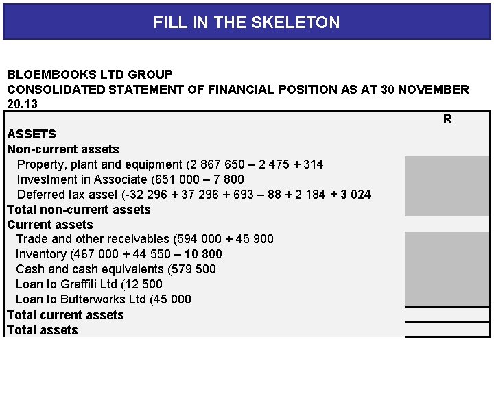 FILL IN THE SKELETON BLOEMBOOKS LTD GROUP CONSOLIDATED STATEMENT OF FINANCIAL POSITION AS AT