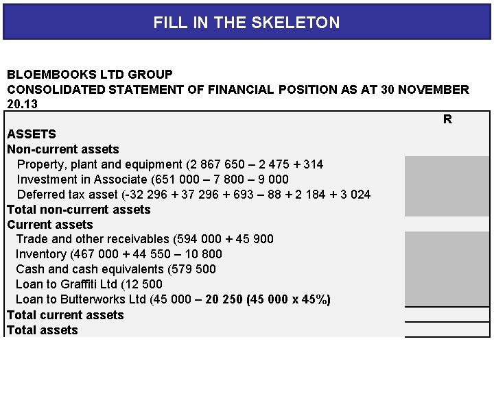 FILL IN THE SKELETON BLOEMBOOKS LTD GROUP CONSOLIDATED STATEMENT OF FINANCIAL POSITION AS AT