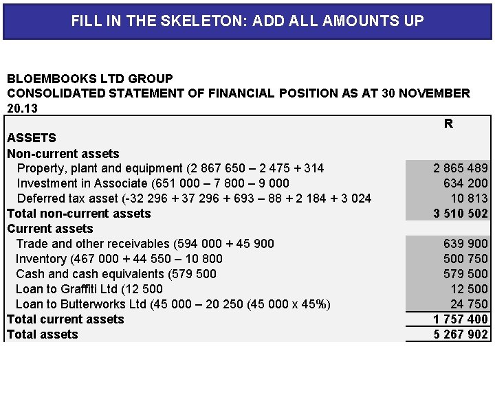 FILL IN THE SKELETON: ADD ALL AMOUNTS UP BLOEMBOOKS LTD GROUP CONSOLIDATED STATEMENT OF