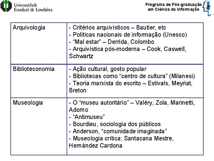 Programa de Pós-graduação em Ciência da Informação Arquivologia - Critérios arquivísticos – Bautier, etc