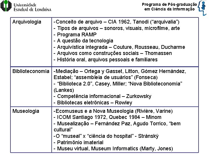 Programa de Pós-graduação em Ciência da Informação Arquivologia -Conceito de arquivo – CIA 1962,