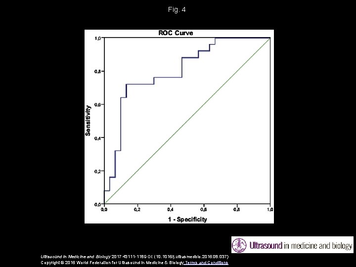 Fig. 4 Ultrasound in Medicine and Biology 2017 43111 -118 DOI: (10. 1016/j. ultrasmedbio.