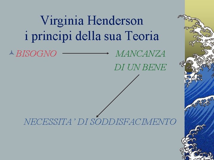 Virginia Henderson i principi della sua Teoria ©BISOGNO MANCANZA DI UN BENE NECESSITA’ DI