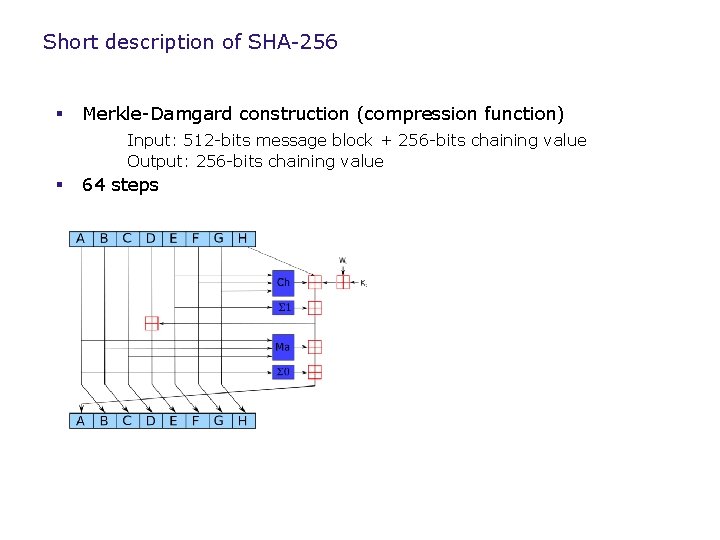 Short description of SHA-256 § Merkle-Damgard construction (compression function) Input: 512 -bits message block