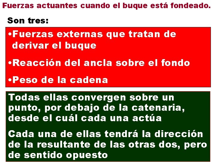 Fuerzas actuantes cuando el buque está fondeado. Son tres: • Fuerzas externas que tratan