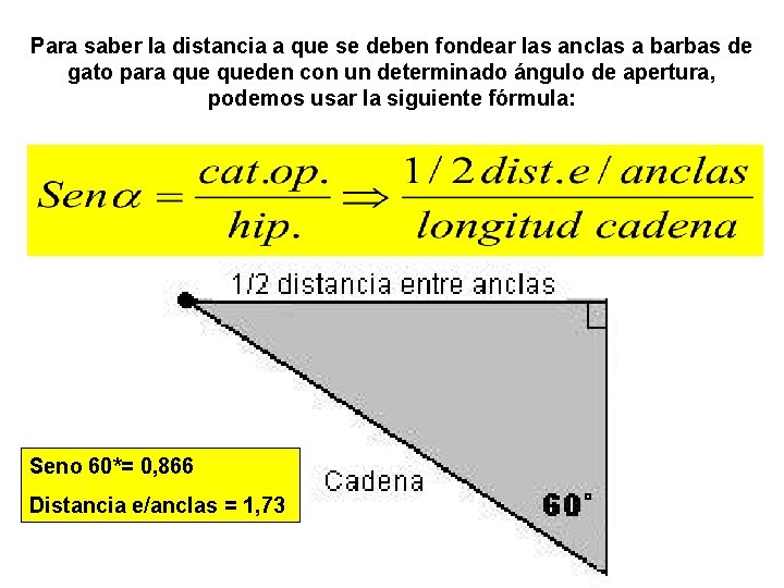 Para saber la distancia a que se deben fondear las anclas a barbas de