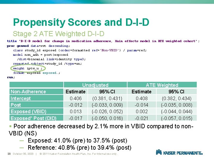 Propensity Scores and D-I-D Stage 2 ATE Weighted D-I-D title "D-I-D model for change