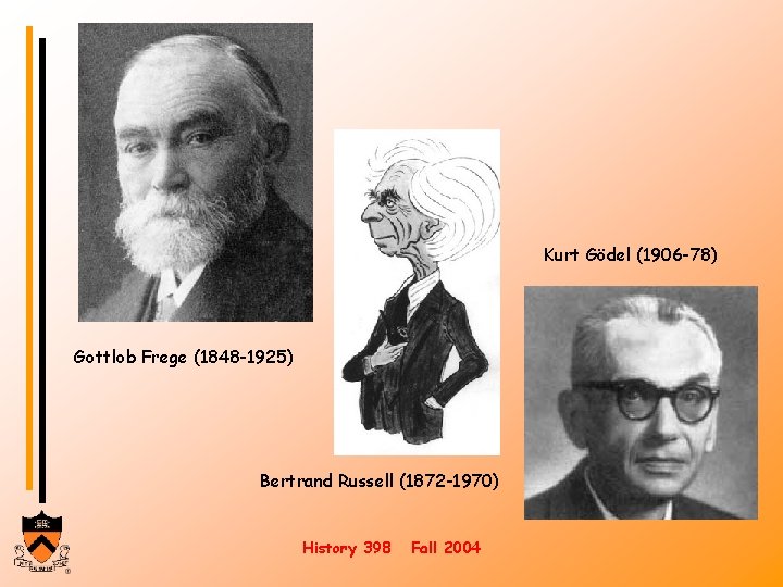 Kurt Gödel (1906 -78) Gottlob Frege (1848 -1925) Bertrand Russell (1872 -1970) History 398