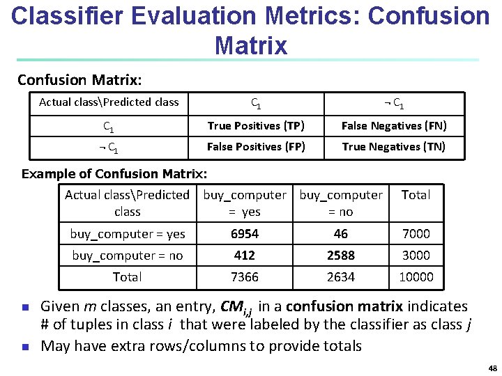 Classifier Evaluation Metrics: Confusion Matrix: Actual classPredicted class C 1 ¬ C 1 True