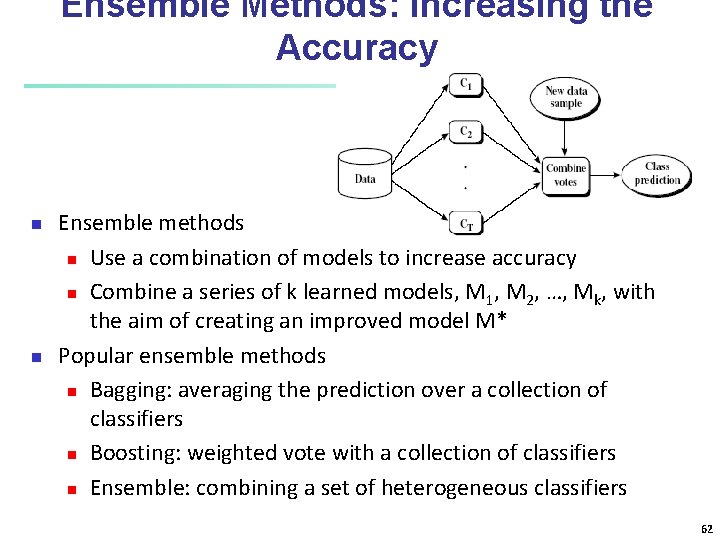 Ensemble Methods: Increasing the Accuracy n n Ensemble methods n Use a combination of