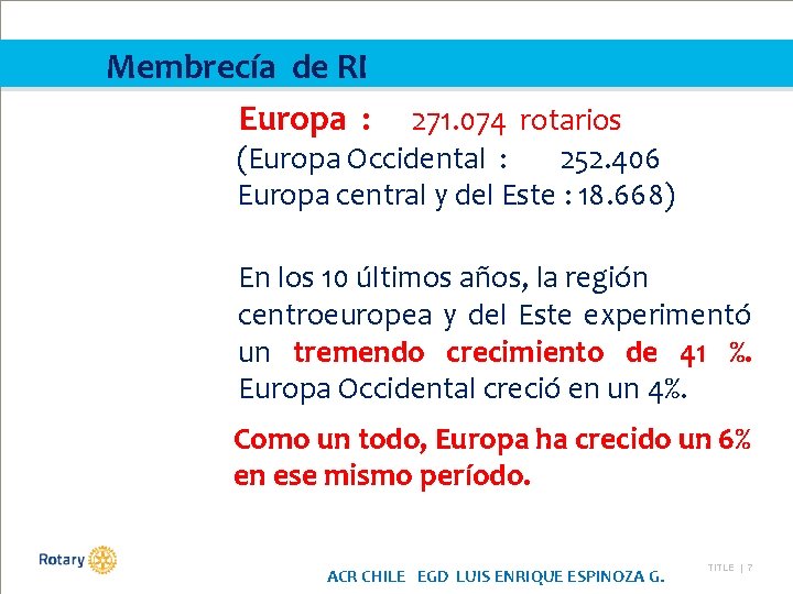 Membrecía de RI Europa : 271. 074 rotarios (Europa Occidental : 252. 406 Europa