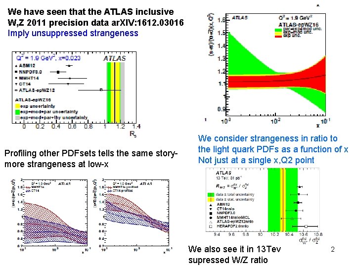 We have seen that the ATLAS inclusive W, Z 2011 precision data ar. XIV:
