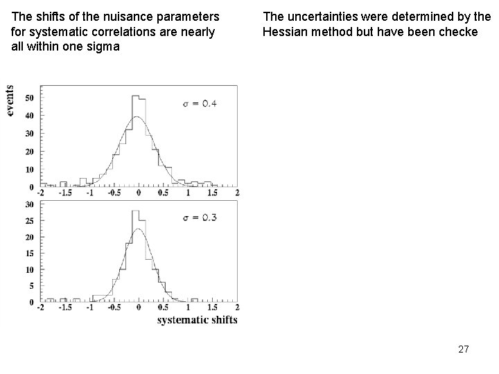 The shifts of the nuisance parameters for systematic correlations are nearly all within one