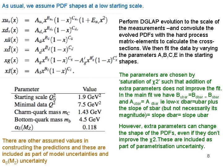 As usual, we assume PDF shapes at a low starting scale. Perform DGLAP evolution