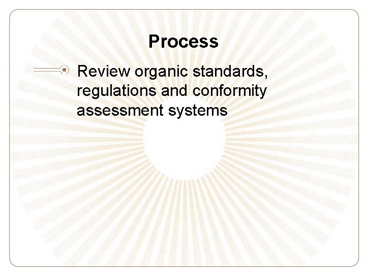 Process Review organic standards, regulations and conformity assessment systems 