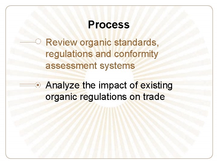 Process Review organic standards, regulations and conformity assessment systems Analyze the impact of existing