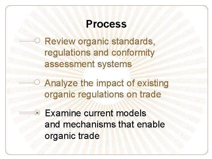 Process Review organic standards, regulations and conformity assessment systems Analyze the impact of existing