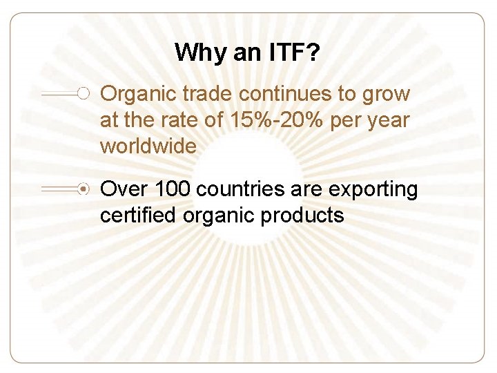 Why an ITF? Organic trade continues to grow at the rate of 15%-20% per