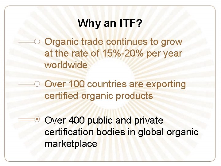 Why an ITF? Organic trade continues to grow at the rate of 15%-20% per