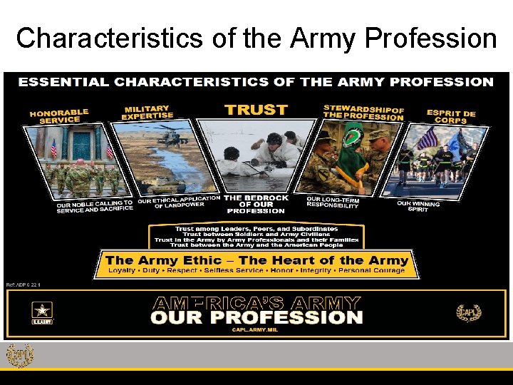Characteristics of the Army Profession 