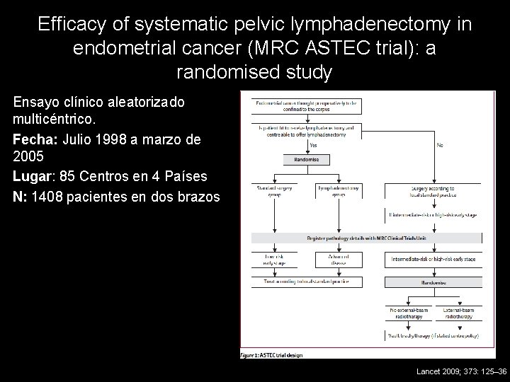 Efficacy of systematic pelvic lymphadenectomy in endometrial cancer (MRC ASTEC trial): a randomised study