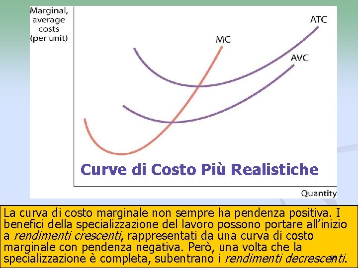 Curve di Costo Più Realistiche La curva di costo marginale non sempre ha pendenza