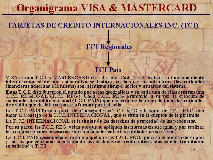 Organigrama VISA & MASTERCARD ______________________ TARJETAS DE CRÉDITO INTERNACIONALES INC. (TCI) TCI Regionales TCI