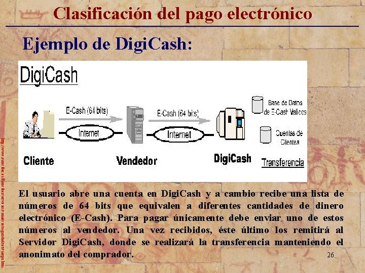 Clasificación del pago electrónico _____________________________ Ejemplo de Digi. Cash: http: //www. eurociber. es/Eurociber/servicios/comercio/seguridad/set/cuerpo. htm