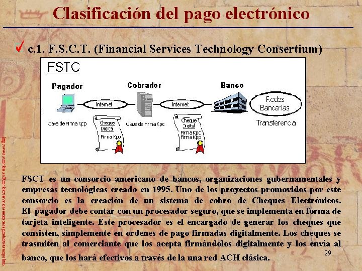 Clasificación del pago electrónico _____________________________ c. 1. F. S. C. T. (Financial Services Technology