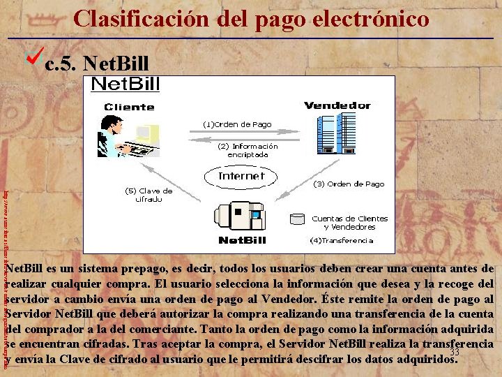 Clasificación del pago electrónico _____________________________ c. 5. Net. Bill http: //www. eurociber. es/Eurociber/servicios/comercio/seguridad/set/cuerpo. htm