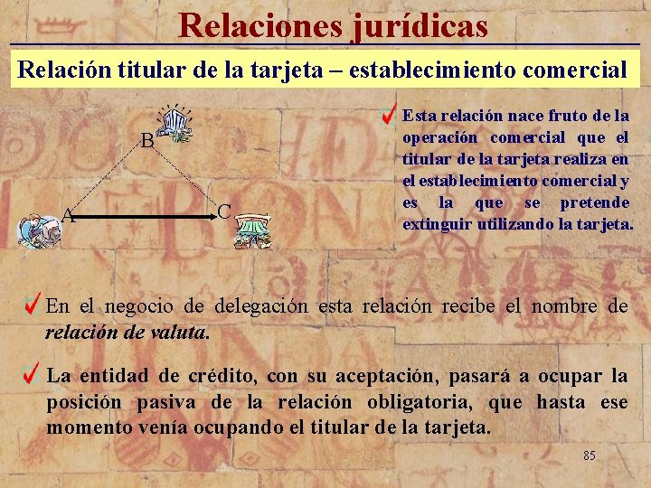 Relaciones jurídicas _____________________________ Relación titular de la tarjeta – establecimiento comercial B A C