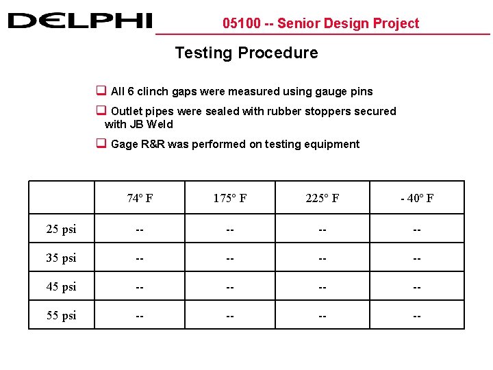 05100 -- Senior Design Project Testing Procedure q All 6 clinch gaps were measured