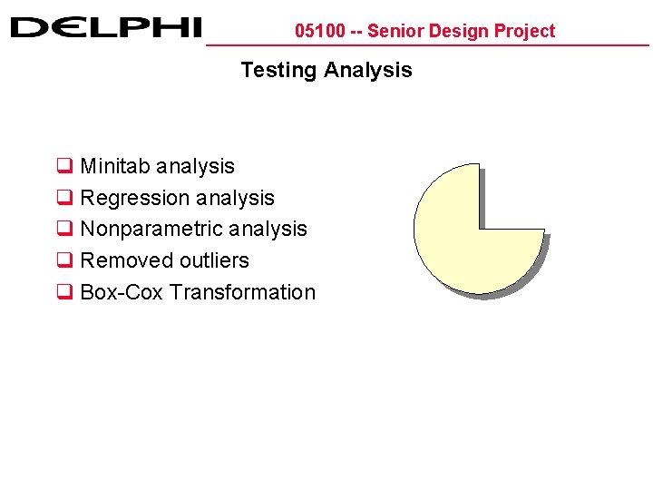 05100 -- Senior Design Project Testing Analysis q Minitab analysis q Regression analysis q
