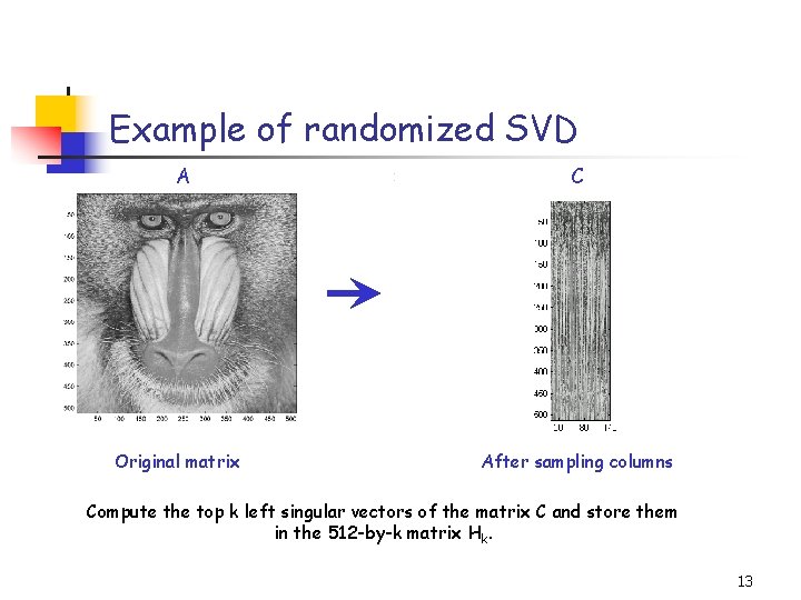 Example of randomized SVD A C Title: C: PetrosImage Processingbaboondet. eps Creator: MATLAB, The