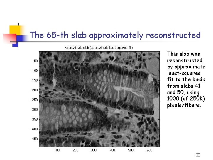The 65 -th slab approximately reconstructed This slab was reconstructed by approximate least-squares fit