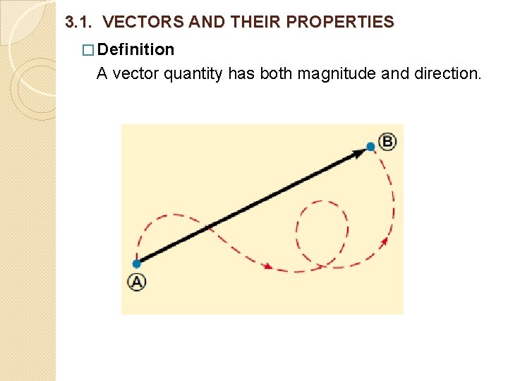 3. 1. VECTORS AND THEIR PROPERTIES � Definition A vector quantity has both magnitude