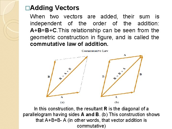 �Adding Vectors When two vectors are added, their sum is independent of the order