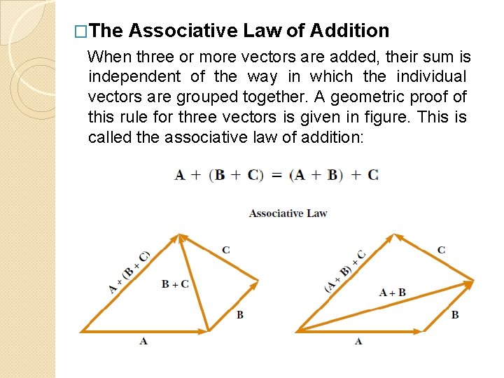 �The Associative Law of Addition When three or more vectors are added, their sum