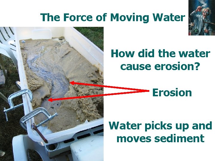 The Force of Moving Water How did the water cause erosion? Erosion Water picks