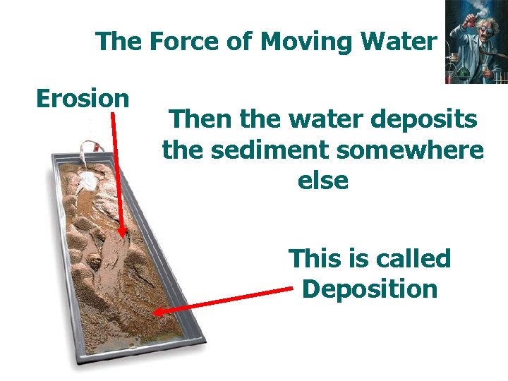 The Force of Moving Water Erosion Then the water deposits the sediment somewhere else