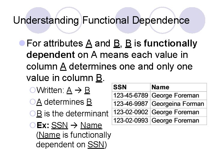 Understanding Functional Dependence l For attributes A and B, B is functionally dependent on