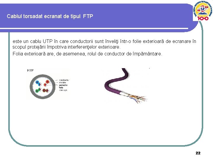 Cablul torsadat ecranat de tipul FTP este un cablu UTP în care conductorii sunt